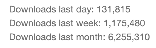 LlamaIndex Downloads