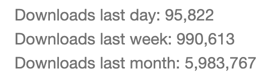 PydanticAI Downloads