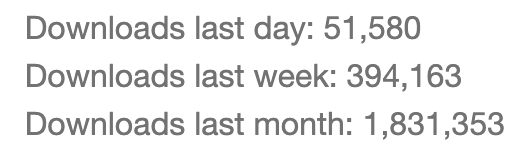 Semantic Kernel Downloads