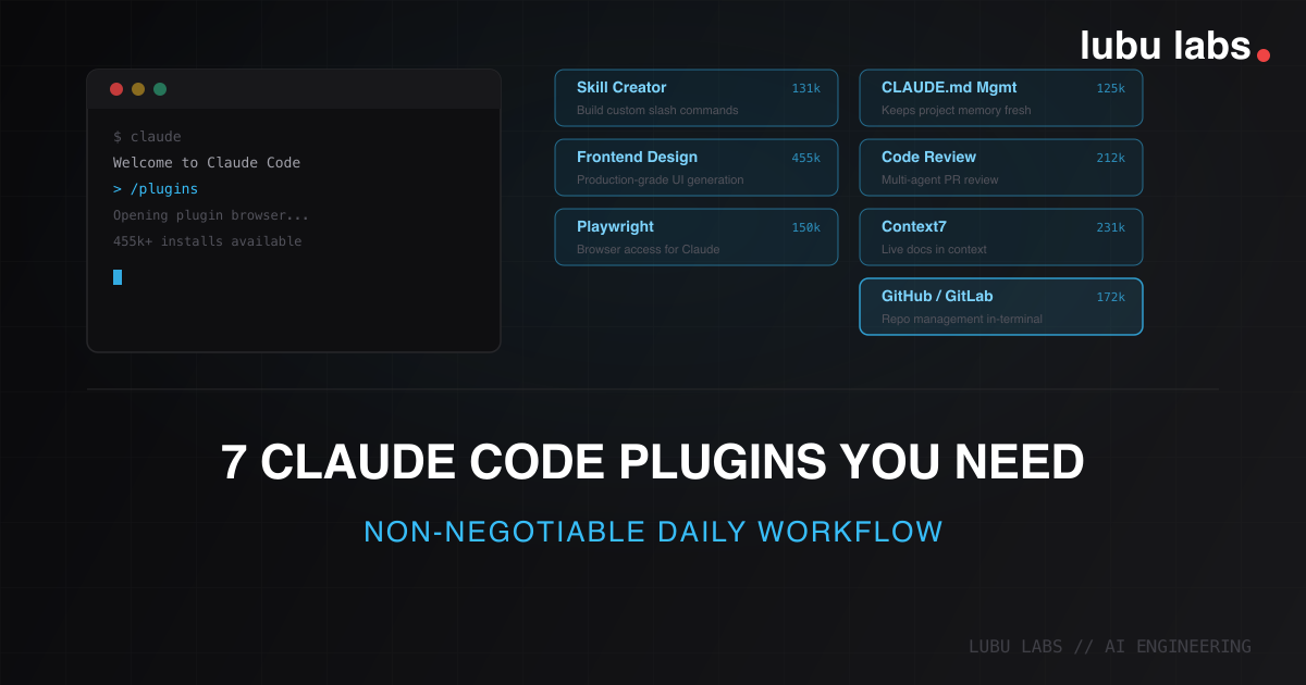 Claudce Code Plugin Hud 7 Must-Have Claude Code Plugins | Lubu Labs